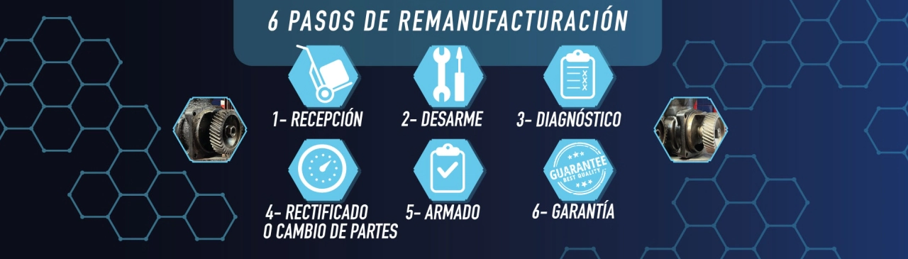 Remanufacturaci�n